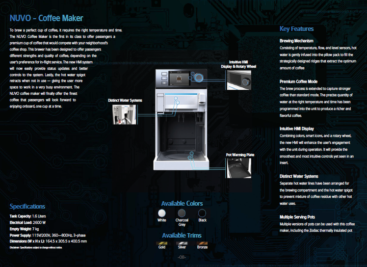 Coffee maker installation (1)