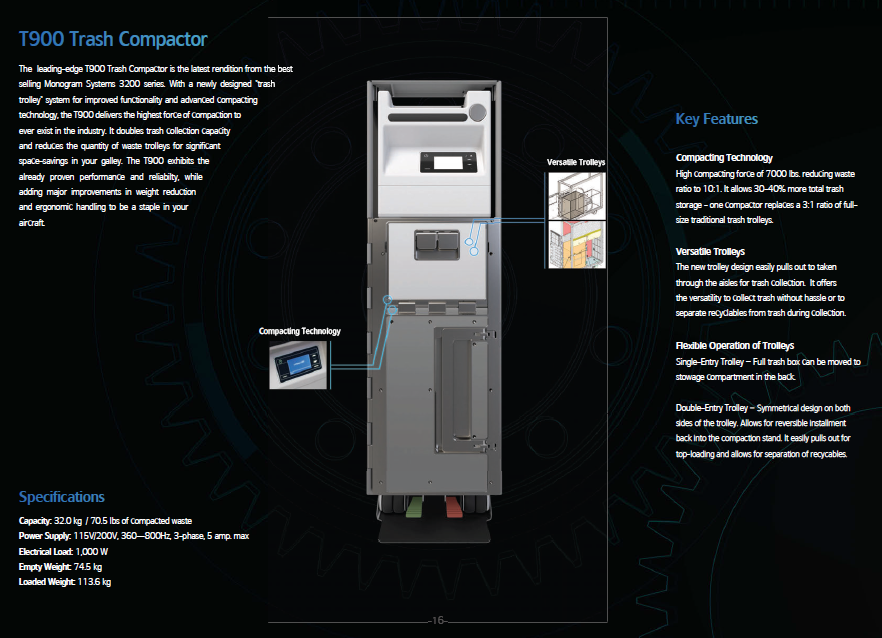 Trash compactor installation